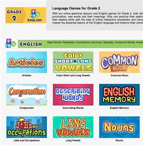 Use these lessons and activities and have fun with your students. Pin by Waconia Schools on 2nd Grade iPad Apps & Websites ...
