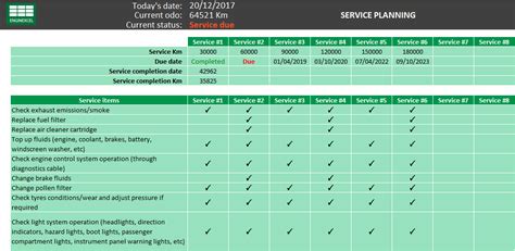 Car Service Schedule Free Template Download Enginexcel