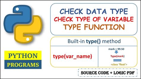 Check Data Type In Python Checking The Type Of Data With The Type Built In Method YouTube