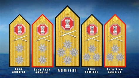 Indian Navy Released New Epaulettes Of Admirals Inspired By The Royal