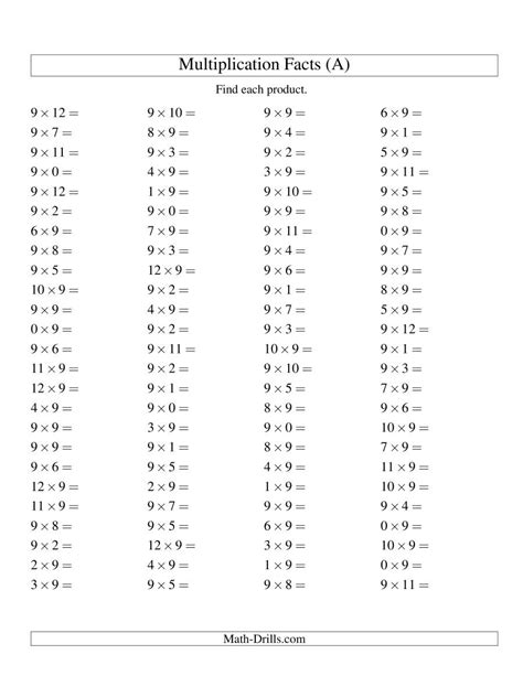 Printable Multiplication Test 0 12