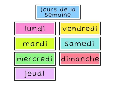French Days Of The Week Classroom Display Teaching Resources