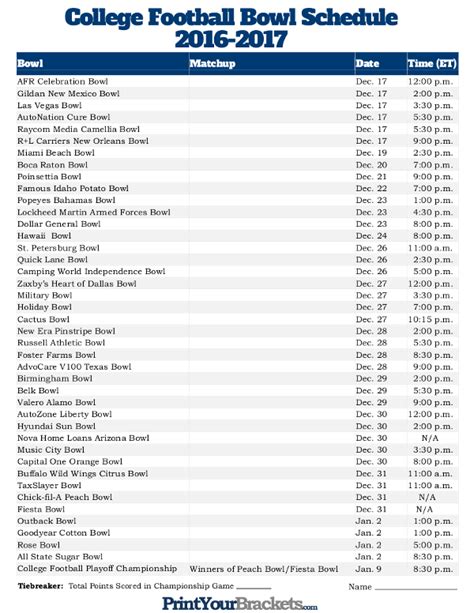 Printable College Football Bowl Schedule Pickem Sheet 2015 2016
