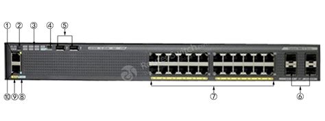 Cisco Catalyst Ws C2960x 24td L 10g Switch At 1134234922
