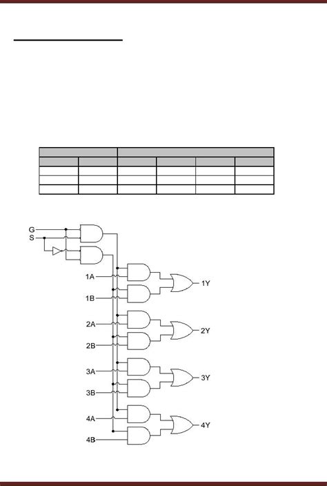 Multiplexer circuits 2 1 and 4 1. 41 Mux Logic Diagram - Wiring Diagram Schemas