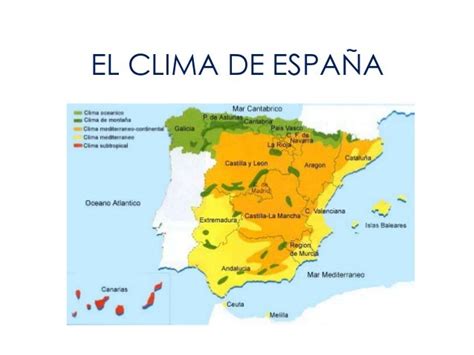 Colegio San Miguel 5º Primaria Ccss U3 The Climates Of Spain