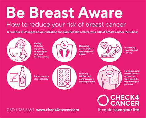 Breast Cancer Prevention 10 Tips To Reduce Your Risk Life Simile
