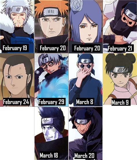 I honestly don't really know my zodiac sign (silly me) but i'll just post a character who has the same birth month as i do. Anime Zone - Characters' Zodiac Signs: Naruto +Naruto...