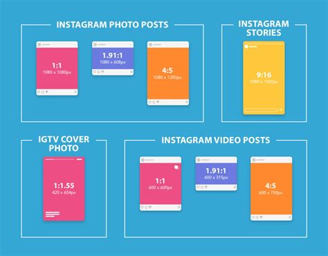 The Best Instagram Video Format And Specification In 2020