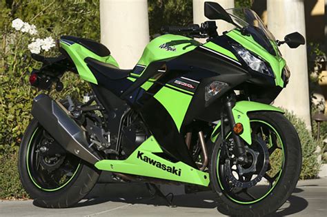2013 Kawasaki Ninja 300 Abs Rider Reviews