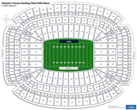 Reliant Stadium Seating Chart For Concerts Elcho Table