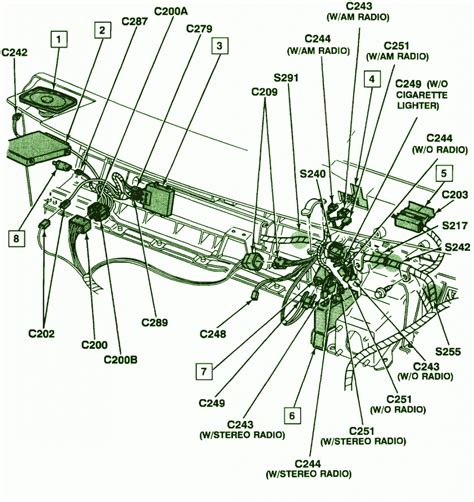 Cas confirmés, mortalité, guérisons, toutes les statistiques 92 Chevrolet 1 Ton Pick-Up Fuse Box Diagram - Auto Fuse Box Diagram