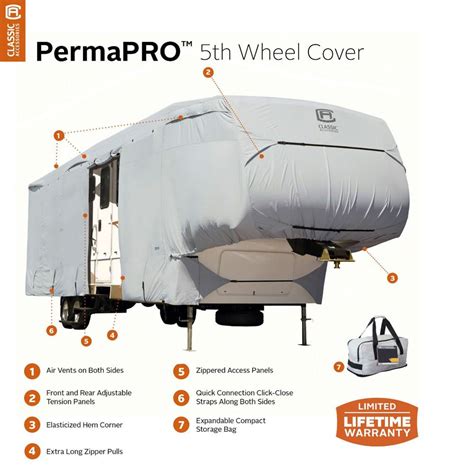 Classic Accessories Permapro Deluxe Extra Tall 5th Wheel Cover Or Toy