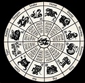 Chinese Zodiac - Wikipedia - Free Printable Chinese Zodiac Wheel | Free ...