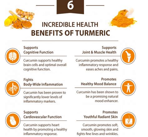 6 Health Benefits Of Tumeric Turmeric Health Turmeric Health