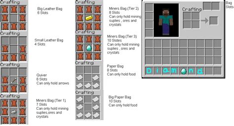 Minecraft Bags Mod And Crafting Ideas Minecraft Blog