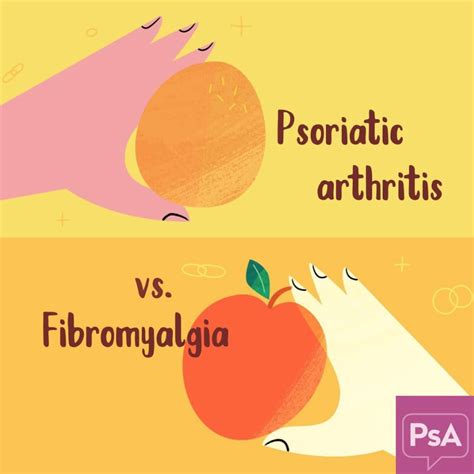 Psoriatic Arthritis Artofit