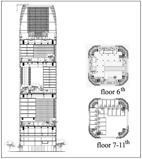 High Rise Apartment Building Floor Plans Pdf