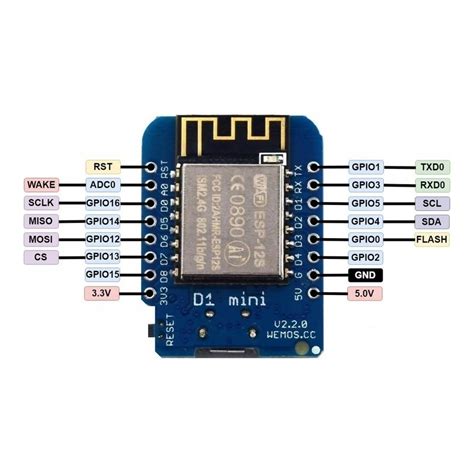 Wemos D Mini Esp Ex