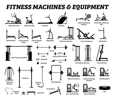 Fitness Exercise Cardio Muscle Building Machines Equipment Etsy Canada