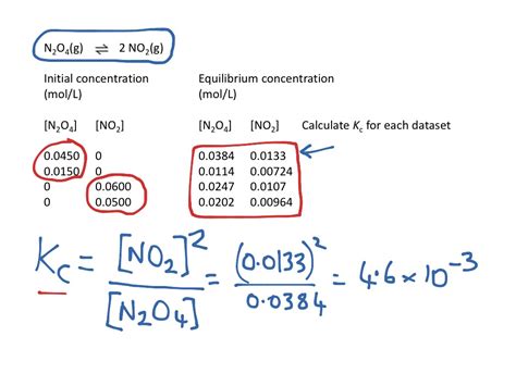 The Equilibrium Constant Is A Constant Science Chemistry Physical
