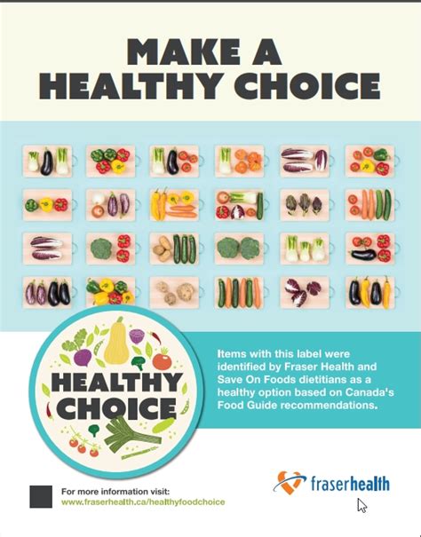 Healthy Food Choices Initiative Fraser Health Authority