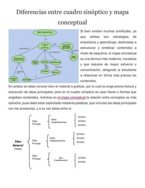 Diferencias entre cuadro sinóptico y mapa conceptual mapasytemas uDocz