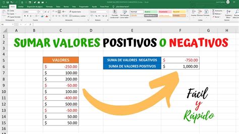 Cómo Sumar Números Negativos Y Positivos En Excel Recursos Excel