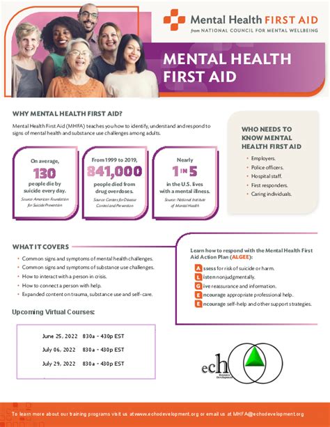 Flyers For Adult And Youth Mental Health First Aid Trainings For June