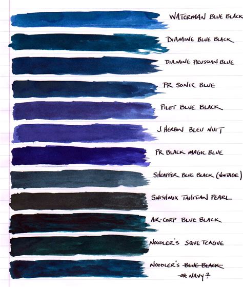 Blue Black Comparisons Ink Comparisons The Fountain Pen Network