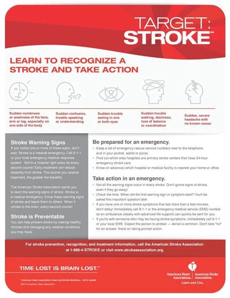 First Aid For Stroke First Aid For Humanity