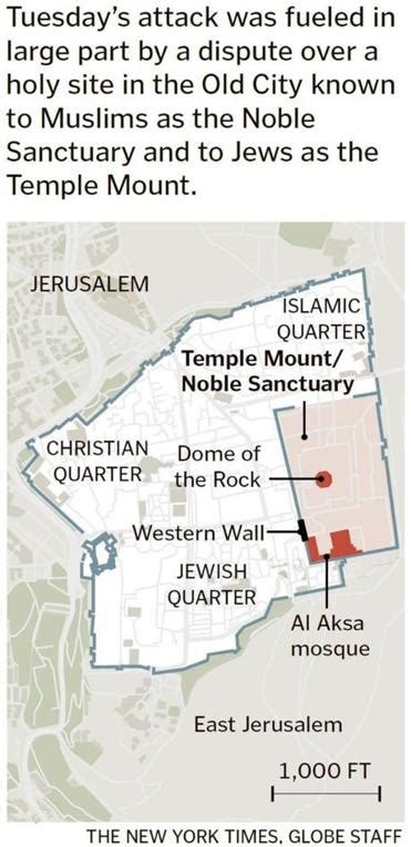 Israel Shaken By 5 Deaths In Synagogue Assault The Boston Globe