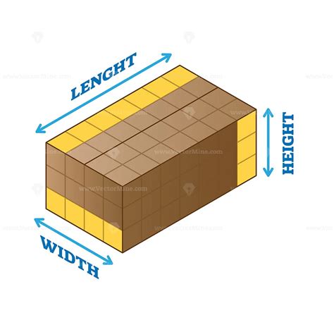 Length Width Height Measurement Example Scheme Vector Illustration