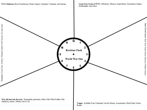 Ww1 Revision Clock Teaching Resources