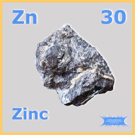 Zinc in sphalerite — Science Learning Hub