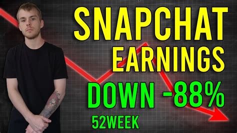 Snapchat Earnings Snap Stock Tanked New Updates Will Snapchat Recover Youtube