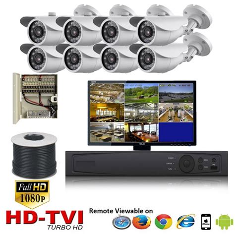 Security Camera Package Deals Fence Geeks Wrought Iron Fences