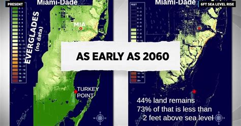 Scientists Warn South Florida Coastal Cities Will Be Affected By Sea Level Rise Cbs Miami