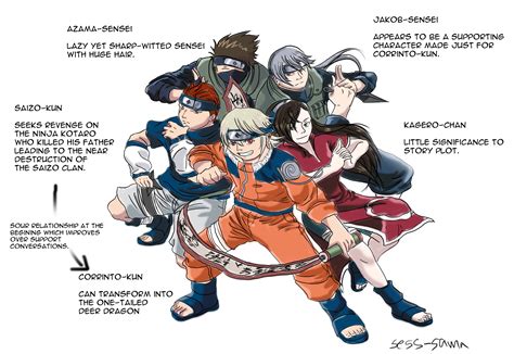 Fire Emblem/Naruto Parody : r/fireemblem