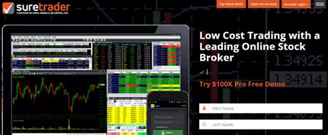 Day Trading Platforms For Beginners Updated 2021