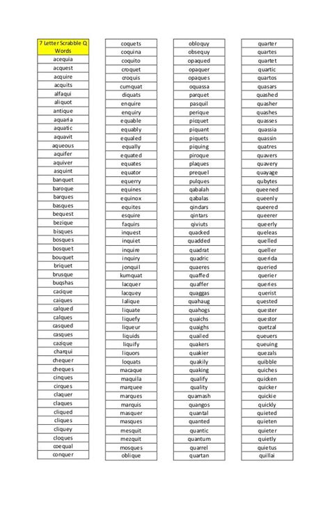 7 Letter Scrabble Q Words Letter N Words Words With Q