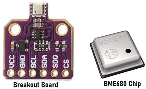 Interfacing Arduino And Bme680 Integrated Environmental Sensor