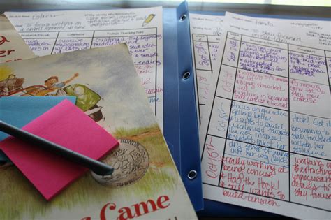 8 Valuable Student Artifacts That Inform Literacy Instruction
