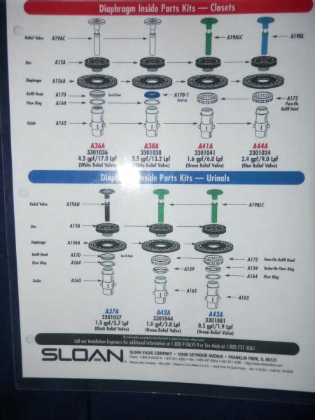 Sloan Flush Valve Diaphragm Chart