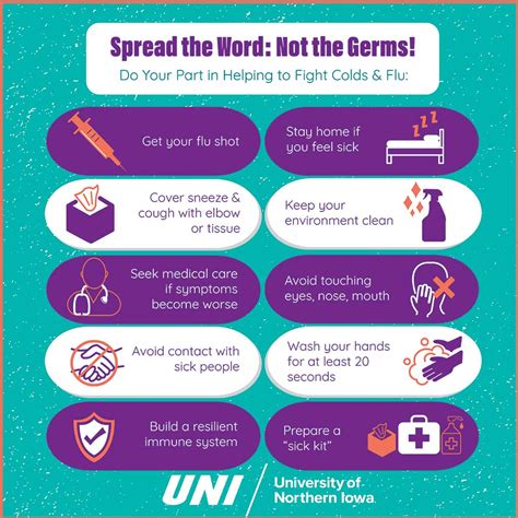 Spread The Word Not The Germs Student Health And Well Being