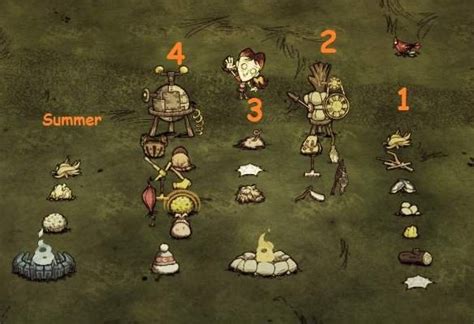 Thanks to this device, you will know about the nearing winter beforehand. Don't Starve Together - Survival Tactic Guide - DoraCheats