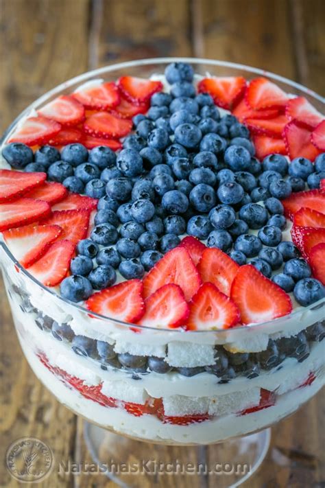 Easy 4th Of July Desserts 1 Juelzjohn