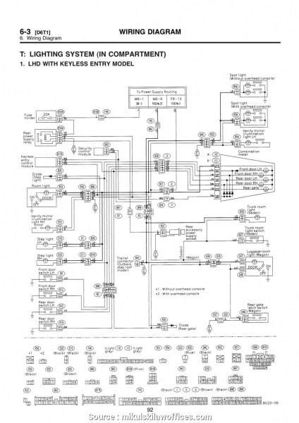 1997 Subaru Impreza Stereo Wiring Diagram