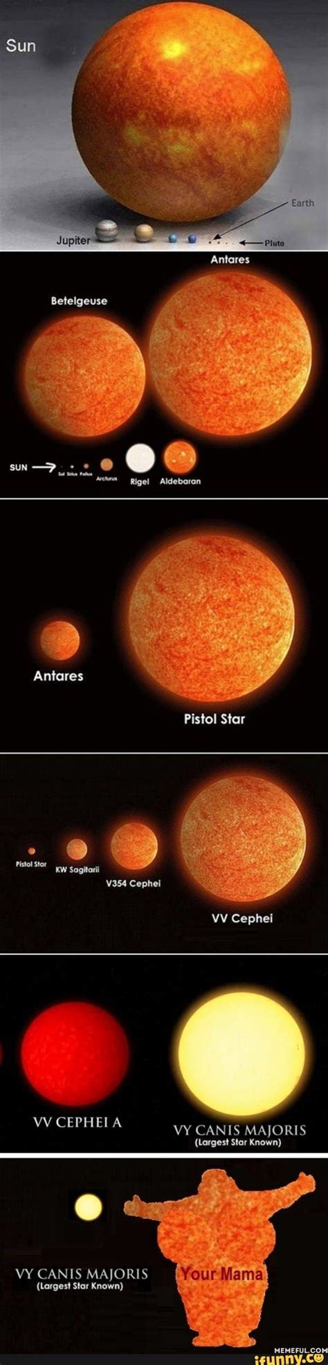 Antares Betelgeuse Antares Pistol Star Kw Sagitaril V354 Cephei Vv