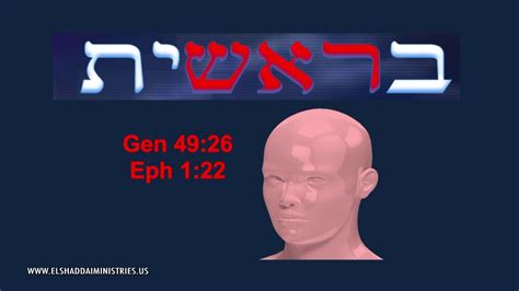 See how YESHUA (Jesus) is PROPHESIED in the very FIRST word of the